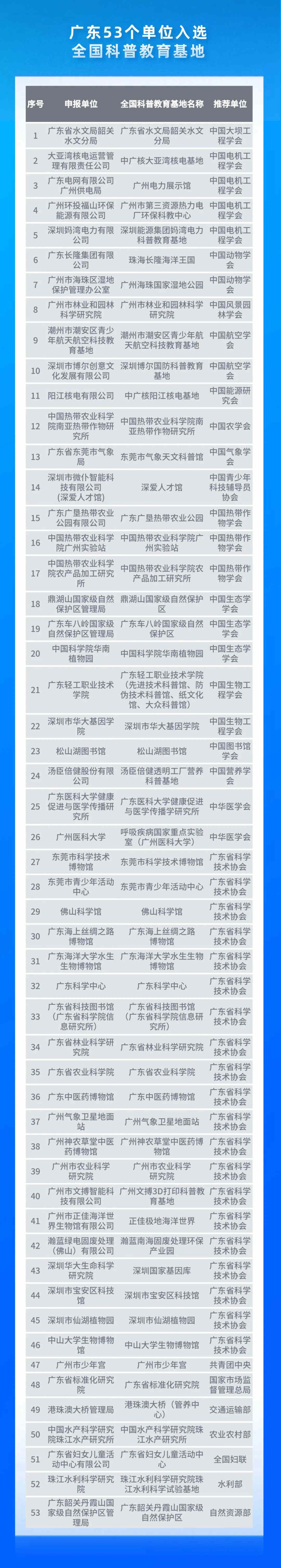 微信图片_20220413141958_副本(2).jpg