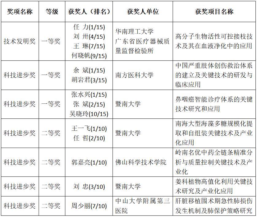 微信截图_20220420144127.jpg